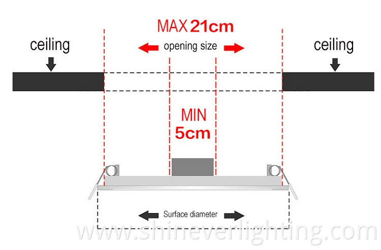 Modern Sleek LED Panel Light